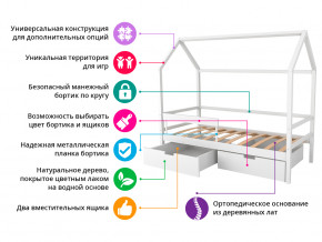 Кровать-домик Svogen с ящиками и бортиком синий в Катав-Ивановске - katav-ivanovsk.magazinmebel.ru | фото - изображение 2