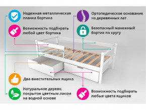 Кровать-тахта Svogen с ящиками и бортиком лаванда-белый в Катав-Ивановске - katav-ivanovsk.magazinmebel.ru | фото - изображение 4