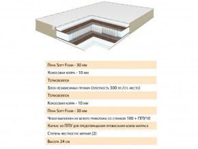 Матрас Волле 140х200 в Катав-Ивановске - katav-ivanovsk.magazinmebel.ru | фото - изображение 2